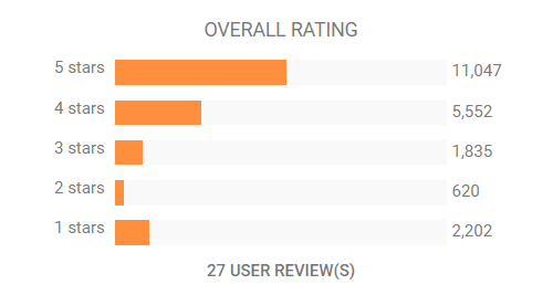Samsung Galaxy S23 FE 🔥 الفلاجشيب الاقتصادي + السعر والمواصفات الكاملة 8 samsung S23 FE