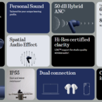 سماعات CMF Buds 2a وBuds 2 وBuds 2 Plus أصبحت الآن رسمية: السعر والمواصفات والميزات 23 CMF Buds 2a