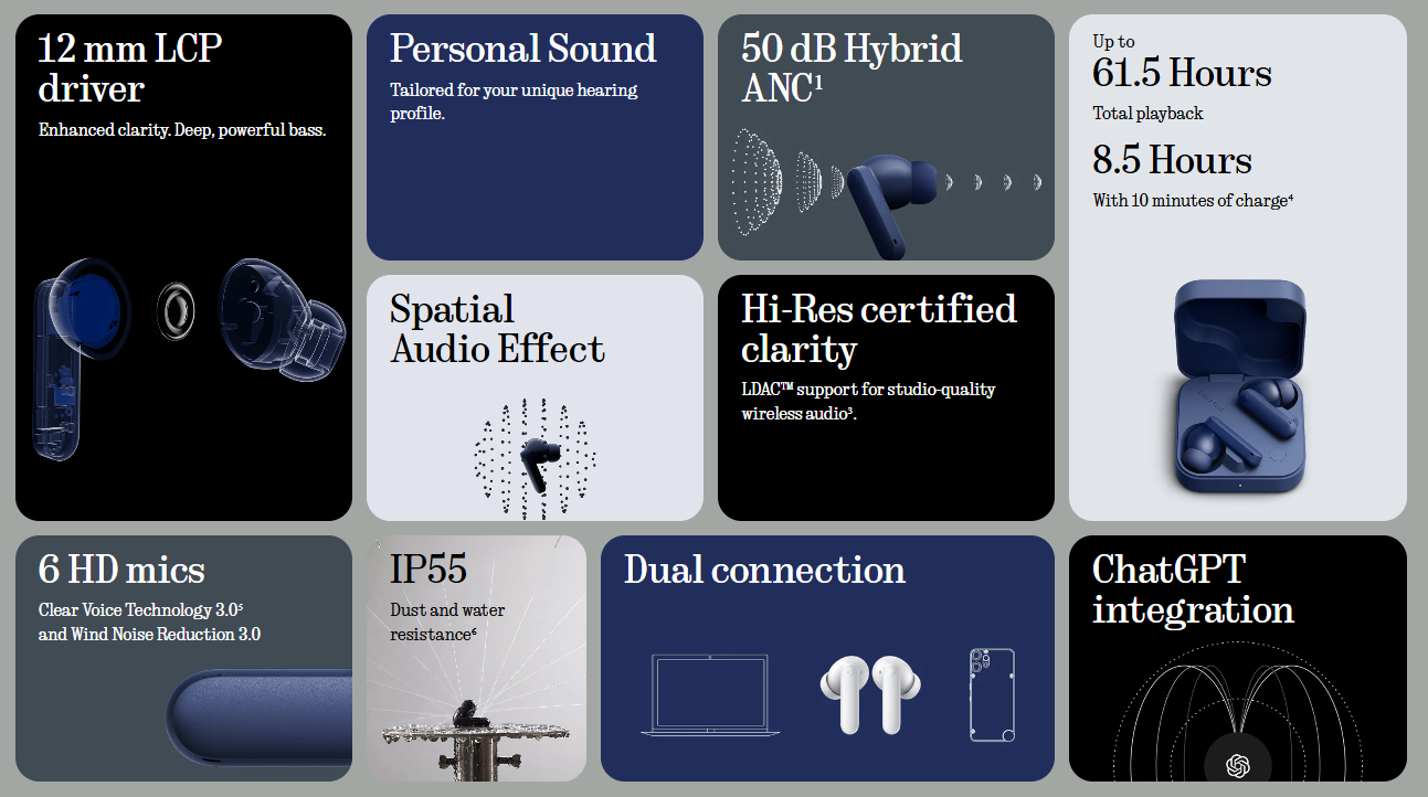 سماعات CMF Buds 2a وBuds 2 وBuds 2 Plus أصبحت الآن رسمية: السعر والمواصفات والميزات 3 CMF Buds 2a