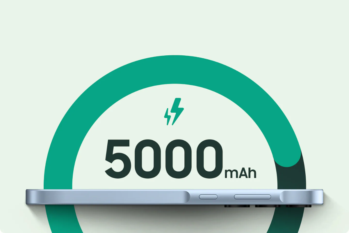 Moto G Stylus 5G (2024) مقابل Samsung A35 - أيهما يقدم أفضل قيمة مقابل أموالك؟ 13 Moto G Stylus 5G 2024 vs Galaxy A35 battery