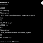 تسريبات عن HMD Rubber 1: أول ساعة ذكية على الإطلاق تعمل بنظام Wear OS مع كاميرا 22 HMD Rubber 1