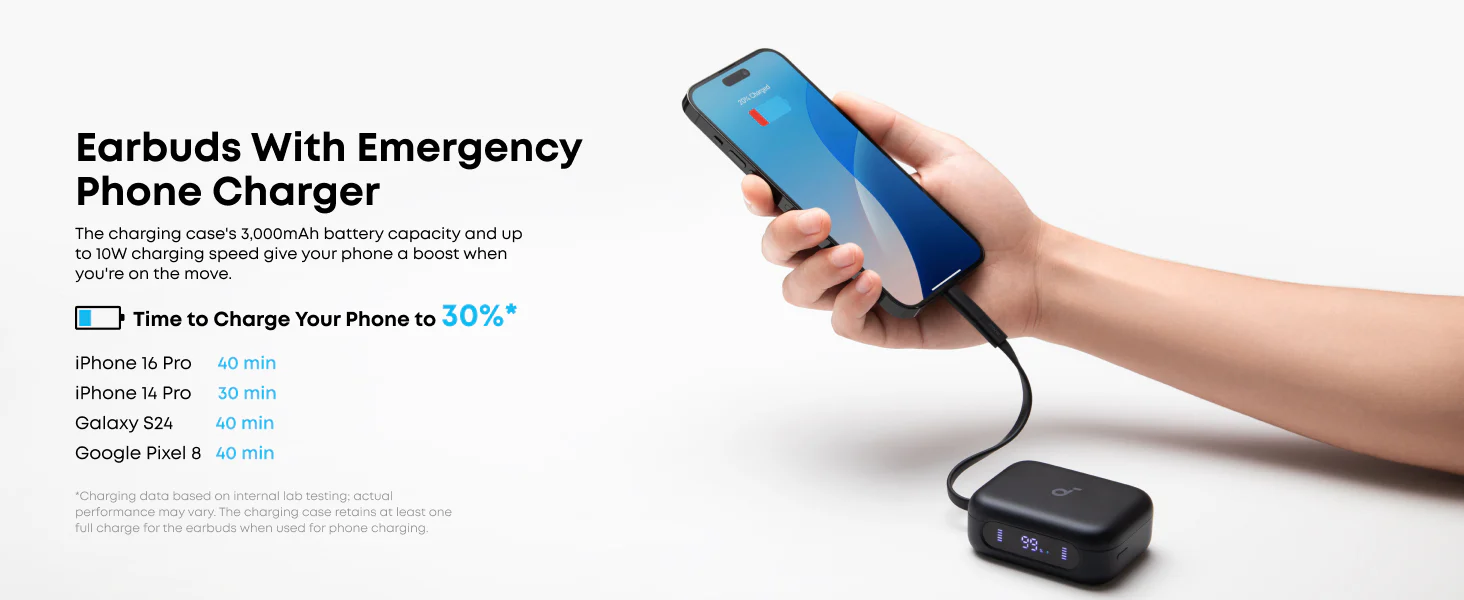 تم إطلاق سماعات Soundcore P41i المزودة بحامل للهاتف، وميزة إلغاء الضوضاء التكيفية، وبنك طاقة مدمج 6 Soundcore P41i