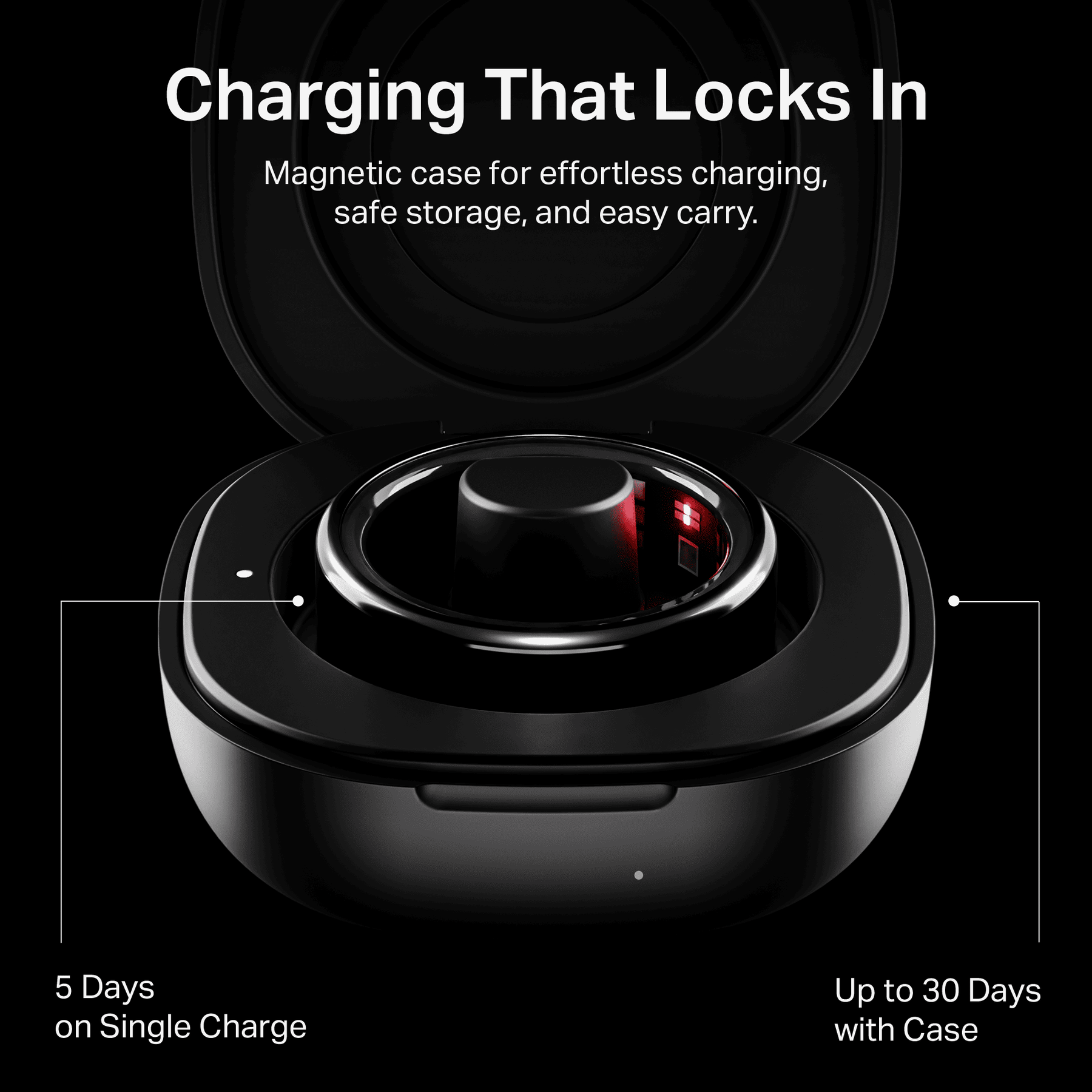 أطلقت Boat ساعة SmartRing Active Plus مع ميزة تتبع الصحة ومقاومة 5ATM وعمر بطارية يصل إلى 30 يومًا 7 SmartRing Active Plus