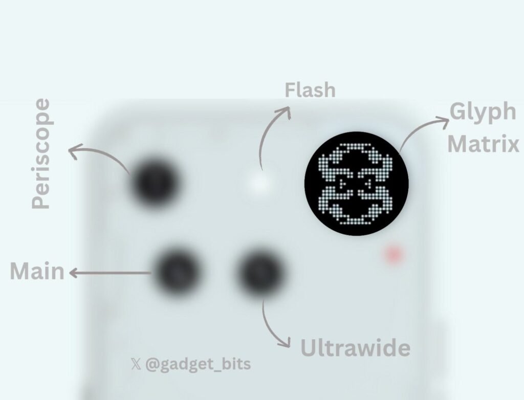 هاتف Nothing Phone (3) مقابل هاتف Nothing Phone (2): شرح كل ترقية رئيسية 10 Nothing phone 3 specs leak 1024x782 1