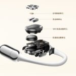 تم إطلاق سماعات Xiaomi Open Earphones Pro كأول نظام صوتي مفتوح مكون من خمس وحدات في الصناعة 21 Xiaomi Open Earphones Pro