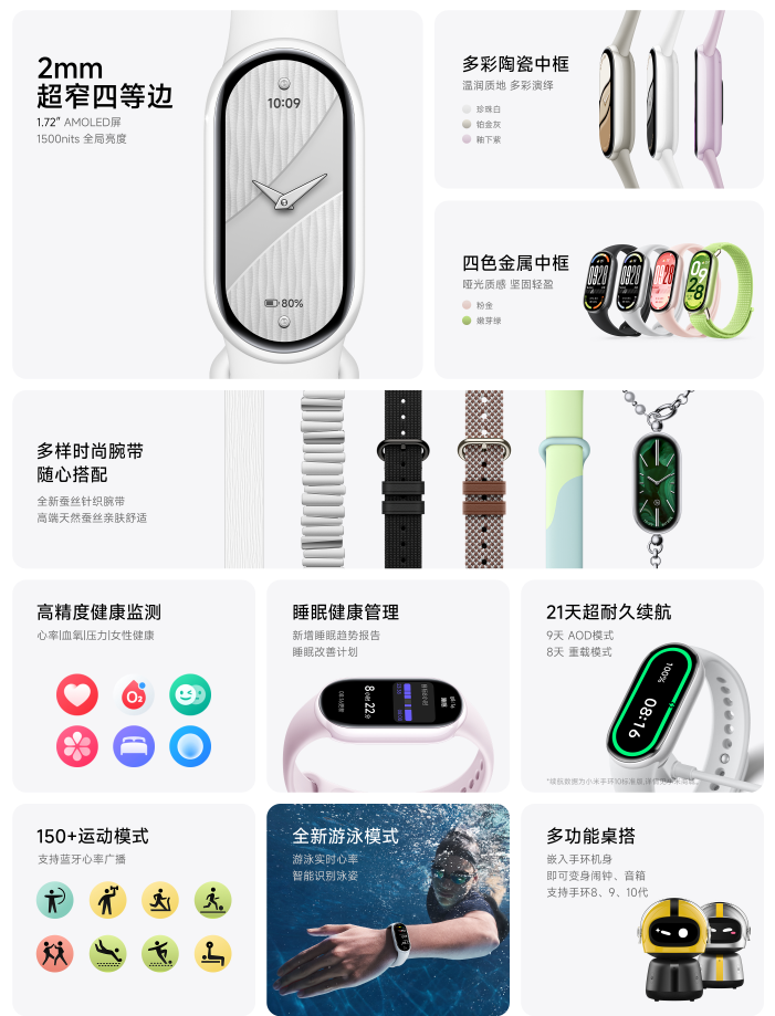 إطلاق Xiaomi Smart Band 10 بشاشة أكبر وVO₂ Max وخطط النوم وخيارات حزام أنيقة 9 إطلاق Xiaomi Smart Band 10 بشاشة أكبر
