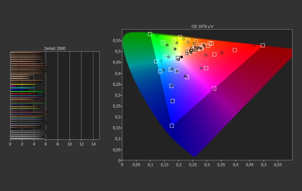سعر هاتف سامسونج s24 ultra: مواصفات Samsung S24 ultra 40 mesure ecran samsung galaxy s24 ultra 1200x759 1
