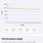 iPhone 13 Pro Max: بطل البطارية بلا منازع… هل ما زال الأفضل في 2026؟ 10 iPhone 12 pro max copy 1