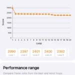 iPhone 13 Pro Max: بطل البطارية بلا منازع… هل ما زال الأفضل في 2026؟ 9 iPhone 13 pro max extreme copy 1