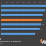 ريدمي 14c : السعر و المواصفات 21 xc realme14bench image001