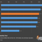 ريدمي 14c : السعر و المواصفات 25 xc realme14bench image005