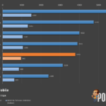 ريدمي 14c : السعر و المواصفات 24 xc realme14bench image007