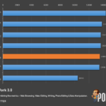 ريدمي 14c : السعر و المواصفات 22 xc realme14bench image009