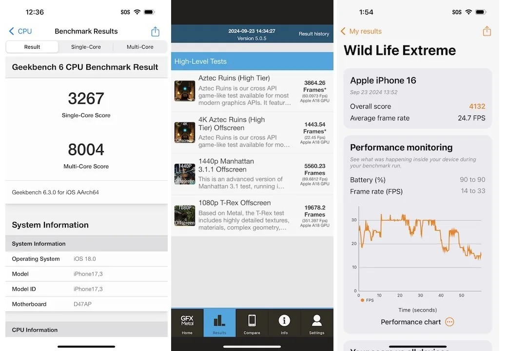 iPhone 16 🔥 هل يستحق الترقية؟ مراجعة كاملة تكشف الحقيقة 15 04xfuyigoh0csxuxgwpnfum 41 a8r7.1920