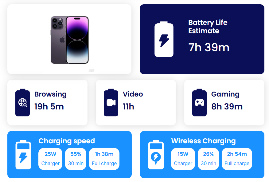 Iphone 16 pro max 🔥 هل يستحق الترقية؟ مراجعة كاملة تكشف الحقيقة 35 Sans titre 5