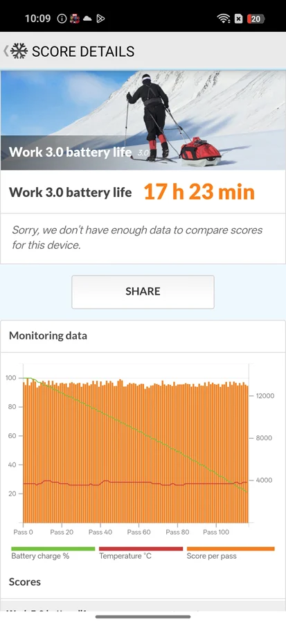 Oppo Find X9 Pro 🔥 هاتف تصوير مذهل… لكن هل يفتقد شيئًا مهمًا؟ 90 screenshot 2025 10 24 10 09 51 31 3ff1551ba01961a4a6c150d60bca475f 1