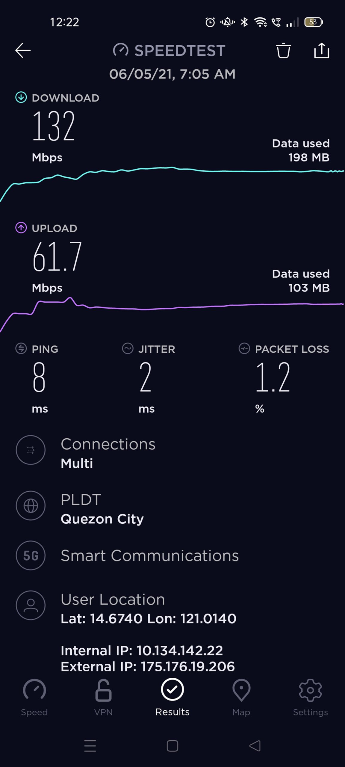 مميزات وعيوب Oppo A74 – دليل الشراء الكامل وهل يستحق الشراء؟ 8 سعر اوبو a74